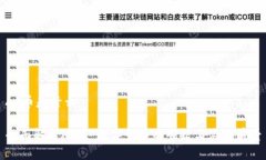 AC币是什么全面解析AC币：数字货币的崛起与应用