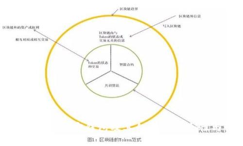 : 深入了解加密钱包及其私钥的安全性与管理