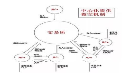 : USDT转账全面指南：如何安全高效地进行数字货币转账