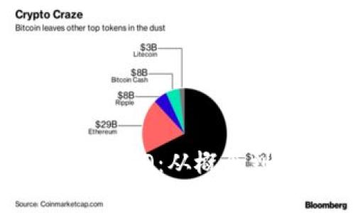 : 深入探讨虚拟币IDO：从概念到实践的全面解析