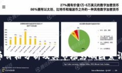 U币价格分析及其市场影响因素详解