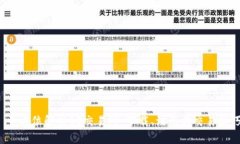  全方位解析OE交易所：下载、注册与交易技巧