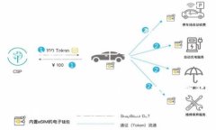 关于派币（Pi Network）的价值和它与人民币（CNY）
