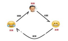 虚拟币提现安全吗？全面解析数字货币提现的风