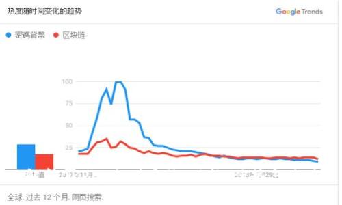全面解析OKPay支付系统：功能、优势与使用指南