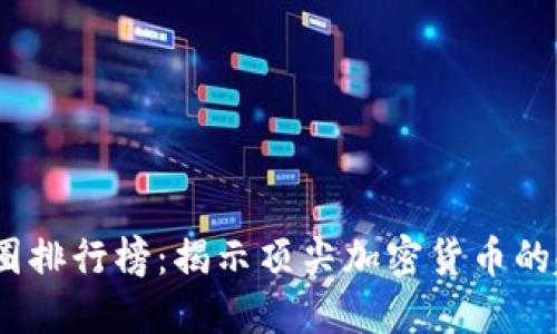 2023年币圈排行榜：揭示顶尖加密货币的趋势与价值
