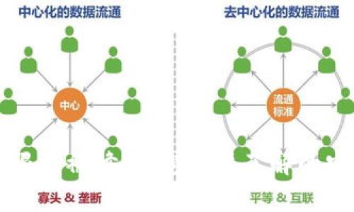 比特派当前地址权限已被修改：您需要了解的安全隐患与解决方案