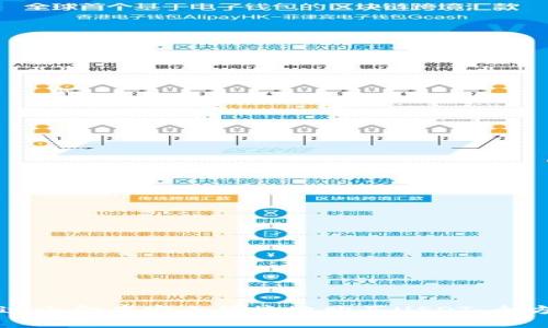 如何通过小金库安全便捷地购买USDT：全方位指南