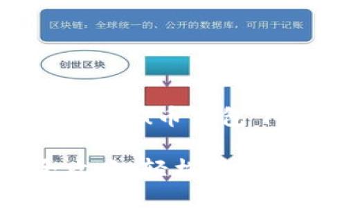 尊敬的用户，以下是关于“u币钱包下载安装”的内容概述：

u币钱包下载安装全攻略：轻松管理你的数字资产