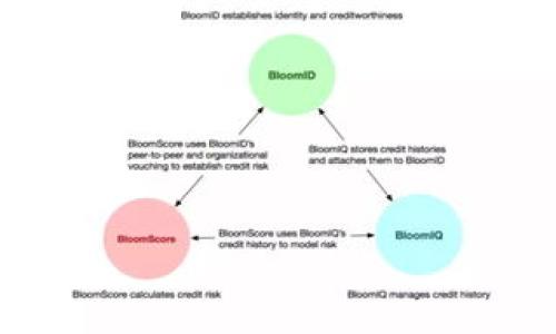 

全面解析OK钱包的使用方法及注意事项