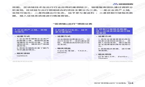 : 探索Coin98钱包：区块链时代的优雅解决方案