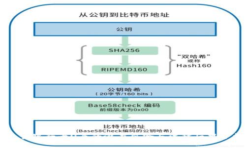 出售银行卡U盾的潜在风险与法律后果分析