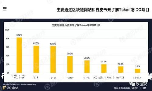 揭开比特币价格的面纱：2023年最新美元K线解析