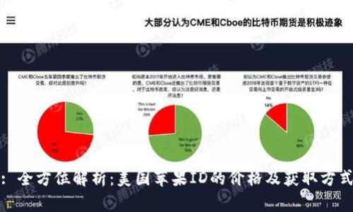 : 全方位解析：美国苹果ID的价格及获取方式
