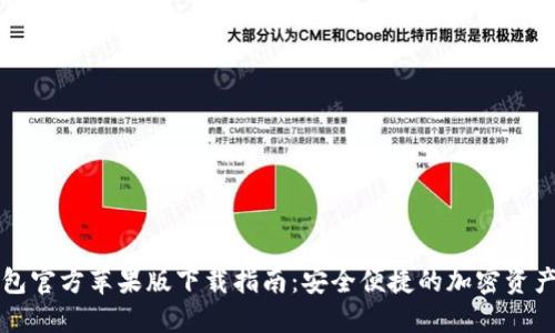 比特派钱包官方苹果版下载指南：安全便捷的加密资产管理工具