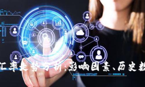 人民币与英镑汇率走势分析：影响因素、历史数据与未来趋势