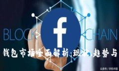 数字货币钱包市场全面解析：现状、趋势与未来