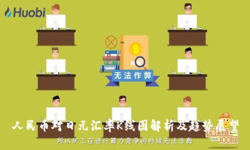 人民币对日元汇率K线图解析及趋势展望