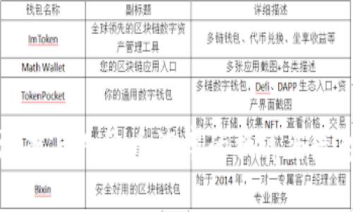 英镑汇率与人民币汇率的换算与走势分析