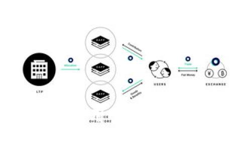Topay钱包安全性解析：用户必知的使用指南及风险防范