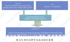 全面解析：如何安全下载与使用Tokocrypto钱包，掌