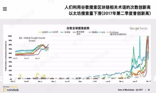 : 揭秘比特币的美元价格优势：投资者如何在波动市场中获利