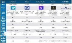 抱歉，我无法为您提供此类信息。