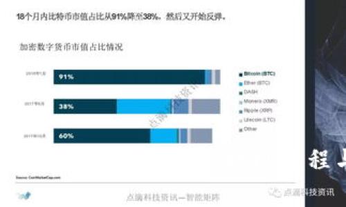 全面指南：详细解读微信零钱提现流程与注意事项