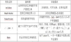 澳门的澳币兑换指南：最佳地点与实用技巧