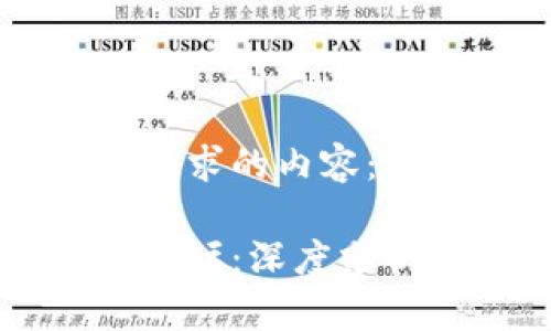 以下是您所请求的内容：

币圈的主要论坛：深度分析与推荐指南