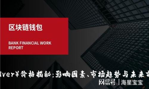 锡拉（Silver）价格揭秘：影响因素、市场趋势与未来前景分析