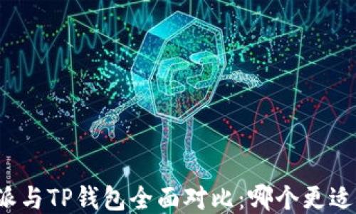 
比特派与TP钱包全面对比：哪个更适合你？