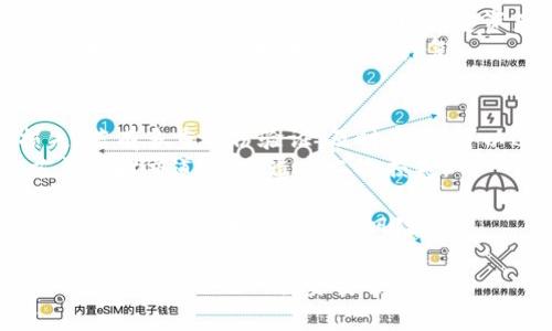 baioti全面解析加密货币钱包的使用技巧与安全注意事项/baioti
加密货币, 钱包使用, 安全注意事项, 区块链/guanjianci

随着加密货币的普及，越来越多的人开始关注如何使用加密货币钱包。加密货币钱包是存储和管理数字资产的工具，了解它们的用法不仅可以帮助用户安全地持有资产，还可以有效地进行交易。在本文中，我们将详细介绍加密货币钱包的各个方面，包括使用方法、种类及其相关的安全注意事项。

加密货币钱包的类型
加密货币钱包主要分为两大类：热钱包和冷钱包。
热钱包是联网的数字钱包，便于进行快速交易。这类钱包通常是手机应用或网页应用，适合频繁使用的人。例如，Coinbase和MetaMask等常见热钱包，可以快速存储和发送数字货币。尽管热钱包使用方便，但它们相对较容易受到黑客攻击，用户在使用时需要格外小心。
冷钱包则是离线存储的数字钱包，适合长期持有加密货币。冷钱包常见的有硬件钱包和纸钱包。硬件钱包如Ledger和Trezor，它们通过专门的硬件设备安全地存储私钥。而纸钱包则是将私钥和公钥以二维码形式打印，存放在安全的地方。冷钱包虽然使用不如热钱包方便，但其安全性更高，适合大额资产的存储。

如何创建加密货币钱包
无论选择热钱包还是冷钱包，创建过程均相对简单。以热钱包为例，用户可以通过下载相关应用程序或者访问支持的网页来创建钱包。首先，用户需要注册账户，填写相关信息，并通过邮箱验证来启动钱包。其次，系统会生成一个助记词，这串助记词是恢复钱包的唯一途径，务必妥善保存。
在创建冷钱包时，以硬件钱包为例，用户需购买硬件设备，并按说明进行设置。用户会被要求设定安全PIN和恢复助记词，确保只有您本人可以访问钱包。此外，用户还需要将硬件设备妥善保管，避免其丢失或被盗。

加密货币钱包的使用方法
使用加密货币钱包，首先你需要了解如何接收和发送加密货币。接收加密货币时，用户只需提供自己的钱包地址，发送方便可以将数字资产转账到您的钱包中。不同的加密货币有不同的钱包地址格式，因此用户在操作时需确认好地址。此外，尽量使用二维码进行转账，避免因手动输入地址出错。
发送加密货币则稍微复杂一些。在钱包应用中选择发送功能，输入对方的钱包地址和转账金额，并仔细核对信息，确认无误后方可发送。某些钱包可能会要求使用二次验证，确保这是您本人在操作。在转账完成后，系统会为该笔交易生成区块链交易记录，用户可以随时通过区块链浏览器查看。如果您的钱包支持交易备注功能，可以适当添加备注，便于记录。

关于安全性的重要性
在使用加密货币钱包时，安全性是用户最需关注的重要方面之一。用户应尽量选择知名且信誉良好的钱包提供商，同时确保在下载应用时来自官方渠道，避免使用盗版或仿冒应用。
保护私钥同样重要，用户应该将私钥和助记词妥善保存，并避免任何形式的分享。除了硬件钱包和离线存储外，用户还可以利用密码管理软件来存储敏感信息，增强安全性。
用户还可以启用双重认证（2FA）功能为钱包增加一层保护。如果选择了热钱包，尽量避免在公共Wi-Fi环境下进行操作，以免信息被截取。此外，定期更新钱包软件，可以防止因为旧版本漏洞导致的信息泄露。

常见问题分析

如何选择合适的加密货币钱包？
选择合适的加密货币钱包需要考虑多个方面。首先，用户需要明确自己的使用习惯，是否频繁进行交易，或只是用于长期存储。热钱包适合日常交易，而冷钱包适合长期投资。
其次，安全性是选择钱包时的重要考量。用户应选择那些有良好口碑和安全历史的钱包服务，最好能够提供多重身份验证及强大的加密技术。此外，了解其背后的团队和技术支持也能帮助用户做出明智决定。
再者，用户也可以查看所支持的加密货币种类。并非所有钱包都支持所有类型的加密货币，因此在决定之前务必确认满足自身资产管理需求。就此而言，某些钱包如Exodus和Trust Wallet支持多种数字资产，可以一次性管理多种货币。
最后，考虑钱包的使用便捷性和用户体验也是不可忽视的因素。热门钱包通常会有较为友好的用户界面和操作指导，在必要时能在社区和官方获得及时的帮助。此外，有些钱包提供手机应用和网页版，让用户在不同的设备上也能享受到便利。

如何保证加密货币钱包的安全性？
确保加密货币钱包的安全性至关重要，可以通过多个措施来增强安全性。首先，务必使用强密码来保护钱包的登陆。在注册钱包时，选择复杂且独特的密码，避免使用常见字词和生日等信息，这样可以降低暴露风险。
其次，启用双重认证（2FA），为登陆过程增加一道安全防线。即便黑客获取了您的密码，他们仍需通过第二步验证才能访问您的钱包。
还可以定期备份钱包数据，将数据存储在外部硬盘或者USB设备中，并保存在安全的地方。遇到钱包丢失或者设备故障时，用户可以通过这些备份恢复。此外，打印纸质钱包也是一种通过物理锁定资产的方法。
用户还应保持对加密货币市场最新变化的跟踪。许多网络安全事件是由于用户未及时更新钱包软件或被钓鱼攻击引起的。定期更新钱包应用至关重要，以确保使用最新的安全技术和漏洞修复。

钱包被冻结或被盗后该怎么办？
如果您的加密货币钱包被冻结或被盗，首先要采取迅速有效的行动。若发现钱包账户被可疑地交易，立即更改密码和安全设置，随即冻结相关账户，防止更大损失。若有多重身份验证，及时启动，可以进一步提高安全性。
其次，联系钱包服务商的技术支持，详尽地说明情况。优质的服务商会提供帮助，尽量帮助您找回资产或恢复钱包的使用。遵循安全措施，尽量避免和各种非官方渠道打交道，以免造成二次损失。
在涉及到大额资产时，建议寻求合法途径维权，包括寻求法律意见或向警方报案。如果有证据显示交易被诈骗，可以作为线索进行调查。
最后，提高警惕，借此机会反思自己的资产管理方式，今后的安全措施。选择更安全的钱包使用，时刻关注钱包的使用情况，定期备份和更改密码，形成良好的操作习惯，以降低未来可能的风险。

总结而言，加密货币钱包的使用涵盖了诸多方面，从钱包类型到安全性都是用户必须重视的问题。通过了解和学习相关知识，用户可以有效管理自己的数字资产，同时保护自己的投资安全。
