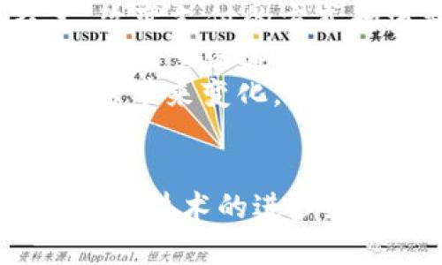   2023年加密货币支付发展的最新动态与未来趋势分析 / 
 guanjianci 加密货币, 支付, 区块链, 金融科技 /guanjianci 

引言
近年来，加密货币支付作为一种新兴的金融方式逐渐进入大众视野。与传统支付方式相比，加密货币支付具有去中心化、低交易费用和跨境交易便捷等优点，这使得它在全球范围内的应用持续增长。本文将深入探讨2023年加密货币支付的最新动态、发展趋势及未来展望，帮助读者理解这一领域的最新消息。

一、2023年加密货币支付的最新消息
在2023年，加密货币支付领域发生了多起引人注目的事件。以下是一些关键发展：
ul
    listrong大型企业的采纳:/strong 许多大型国际企业开始接受加密货币作为支付方式。例如，特斯拉在其官网上宣布将重新开始支持比特币支付，推动了市场对加密货币支付的关注。/li
    listrong监管政策的演变:/strong 全球范围内对加密货币的监管政策正在不断变化。政府机构开始推出更具针对性的法律法规，以规范加密货币交易和支付，最典型的是美国证券交易委员会（SEC）开始对加密货币交易所展开更严格的审查。/li
    listrong央行数字货币（CBDC）的发展:/strong 多个国家央行开始研发并测试自己的数字货币，与传统法币相结合，增强了支付系统的安全性和效率。例如，中国的数字人民币正在全国范围内试点使用。/li
    listrong去中心化金融（DeFi）的兴起:/strong 随着去中心化金融的发展，加密货币支付的使用场景也在扩展。在DeFi平台上，用户可以进行借贷、质押等服务，这为加密货币支付打开了新的领域。/li
/ul

二、加密货币支付的优势及挑战
尽管加密货币支付在2023年展现了强大的生命力，但也面临不少挑战。在探讨其未来发展潜力前，我们需要了解其优势与挑战。
h41. 优势/h4
加密货币支付的优势主要体现在以下几个方面：
ul
    listrong低交易费用:/strong 传统的跨境支付通常需要支付高额的手续费，而使用加密货币进行跨境交易，费用通常较低。/li
    listrong去中心化:/strong 加密货币的去中心化特性使得个人无需依赖传统金融机构，从而保障了用户的隐私和资金的安全。/li
    listrong即时到账:/strong 与传统支付方式相比，加密货币交易能够更快地完成，尤其是在国际交易中。/li
    listrong全球性:/strong 由于没有国界限制，加密货币能够轻松地在全球范围内进行交易，促进了国际商务的发展。/li
/ul

h42. 挑战/h4
然而，加密货币支付在其快速发展过程中也面临一些挑战：
ul
    listrong波动性:/strong 加密货币价格的剧烈波动使其难以作为稳定的支付手段。商家需要承担价格波动带来的风险。/li
    listrong技术门槛:/strong 尽管加密货币的使用逐渐普及，但对于普通消费者来说，理解区块链技术和如何使用加密钱包仍有一定困难。/li
    listrong监管不确定性:/strong 各国对加密货币的政策和法规不同，使得企业在涉足这一领域时面临法律合规的复杂性。/li
/ul

三、未来的加密货币支付趋势
随着技术的不断发展和用户需求的变化，未来加密货币支付的趋势也将产生重大转变。
h41. 增加传统企业的接纳度/h4
越来越多的传统企业将逐步接受加密货币支付。这不仅是因为加密货币的流行，亦因为消费者的需求推动了这一变革。这些企业将通过建立支付网关，实现加密货币支付，以便吸引新的客户群体。

h42. 强化安全性/h4
随着交易量的增加，加密货币支付平台将需要加强其安全性措施。多重身份验证、生物识别技术、冷存储及其他安全措施的引入，将极大提升系统的整体安全性，减轻黑客攻击的风险。

h43. 与人工智能和大数据结合/h4
未来，加密货币支付有可能与人工智能（AI）和大数据技术结合，提供更为个性化的服务。例如，基于用户的消费习惯和历史数据，提供量身定制的支付方案，预测支付风险，并根据实时数据做出调整。该结合将有效提升用户体验，促进支付服务的创新。

四、可能相关的问题探讨

问题1: 加密货币支付如何影响传统金融体系?
加密货币支付对传统金融体系的影响主要体现在以下几个方面：
strong降低了交易成本:/strong 加密货币可以通过区块链技术直接在用户之间进行交易，减少了传统金融机构在交易中所需收取的费用，这使得交易成本大幅下降。
strong提高了交易效率:/strong 在传统金融体系中，跨境支付可能需要数天才能完成，而加密货币支付可以即时完成。这使得资金流动性提升，有助于更快速、更灵活的市场反应。
strong挑战中央银行的权威:/strong 加密货币的分散和去中心化特性使得其潜在威胁中央银行的传统角色，特别是当越来越多的人选择不再使用法定货币时，可能导致中央银行在货币政策调控上的失效。
strong推动金融创新:/strong 加密货币支付的兴起催生了许多新兴的金融科技公司，推动了支付系统和金融产品的创新。这种创新为消费者提供了更多选择，也给传统金融机构带来了压力，促使它们推出更具竞争力的产品和服务。
综上所述，加密货币支付正在逐渐改变现有金融体系，若传统金融机构不积极适应这种变化，将面临被逐渐边缘化的风险。

问题2: 加密货币的价格波动对支付系统的影响如何?
价格波动是加密货币市场的显著特点之一，这种波动对支付系统产生了多方面的影响：
strong不稳定性:/strong 加密货币价格剧烈波动导致其无法成为一种可靠的支付手段，尤其在商家计算价格时，常常需要考虑到汇率的风险。
strong风险管理需求:/strong 商家在接受加密货币支付时，往往需要建立有效的风险管理策略，例如快速转换成法定货币，降低潜在的财务损失。这导致商户在使用加密货币时增加了操作复杂性及相关费用。
strong消费者心理:/strong 消费者对加密货币的态度往往会受到其价格波动的影响。当价格上涨时，消费者可能会认为其购买力增强，从而更加愿意使用加密货币，反之亦然。这种心理变化可能会影响到加密货币的实际使用情况。
strong技术解决方案:/strong 面对价格波动的问题，一些企业和技术团队正致力于开发稳定币（Stablecoin），即与法定货币挂钩的加密货币，旨在降低波动性。在这种情况下，稳定币可能会更多地被用作支付手段，以增强用户的信任和使用的意愿。
总体来看，价格波动对加密货币支付的影响是多维的，涉及技术、心理和管理等方面，企业在操作中需要综合考虑这些因素。

问题3: 未来加密货币支付的主流趋势是什么?
加密货币支付未来的主流趋势将可能朝着以下几个方向发展：
strong法定与加密货币结合:/strong 未来更多国家可能会采用法定数字货币（CBDC）与加密货币并存的模式，形成一个多元化的支付生态。这不仅提供了用户更多选择，也降低了政策风险和对传统金融系统的冲击。
strong智能合约的应用:/strong 随着智能合约技术的成熟，基于区块链的自动化合约支付将会成为主流。这一技术能够降低误差，提高支付执行的效率，重塑整个支付系统的架构。
strong去中心化金融的扩展:/strong DeFi的持续发展意味着目前许多传统金融业务（例如贷款、保险等）也将逐步利用加密货币和区块链技术，改变支付的方式和流程。这一领域的创新将直接带动支付方式的变革。
strong跨境支付的高效化:/strong 针对跨境支付的需求越来越大，接下来各国和地区将推动更高效的加密货币支付解决方案，减少汇率差价和提高交易速度，从而满足国际贸易和旅行的需要。
综合来看，未来加密货币支付将趋向专业化、智能化与全球化，提供更高效、更安全的支付机制。这不仅会影响用户的消费习惯，也将为整个经济体系带来变化。

结论
综上所述，加密货币支付在2023年的发展势头强劲，展现了广阔的前景和潜力。同时，它也面临着市场波动、技术复杂性和监管政策等多重挑战。随着技术的进步和政策的逐步明确，未来加密货币支付将更加普及，推动全球经济的进一步发展。用户和企业需紧跟行业动态，抓住加密货币支付带来的创新机遇。