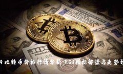 今日比特币价格行情分析：KDJ指标解读与走势预