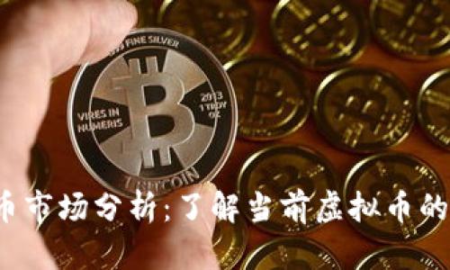 2023年虚拟币市场分析：了解当前虚拟币的排名及其潜力