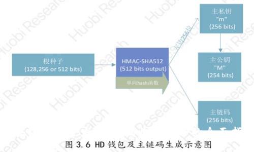 区块链钱包开发：把握高收益机会的全面指南