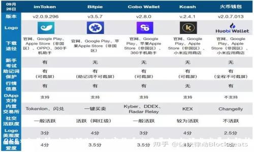 OKEx交易所：全球领先的加密货币交易平台，起源与发展全解析