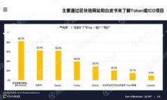 在这里，我可以帮助你构思及相关内容。然而，