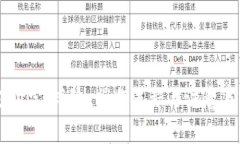 : USDT转支付宝：风险、操作流程与注意事项全面