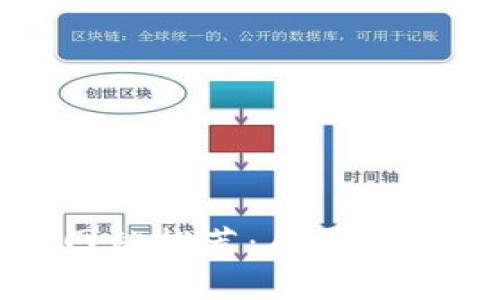 最受欢迎的二手货物交易网站推荐：从平台特色到用户体验全方位解析