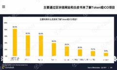 精准汇率计算工具：轻松掌握全球货币转换的必
