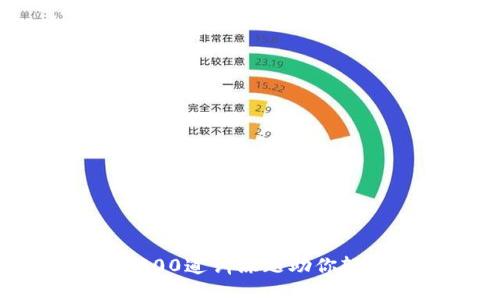 破解麻将：1000道训练题助你轻松提升技巧