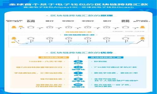 :
如何在虚拟钱包中创建币交易：新手全攻略