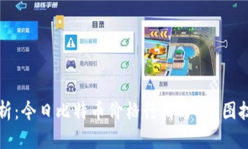 深入解析：今日比特币价格行情与K线图技术分析