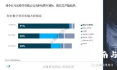 : 揭秘USDT钱包官网入口：全面指南与安全防护