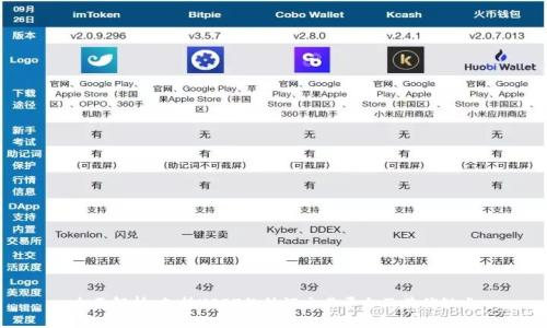全面解析：支持USDT的外汇交易平台及其优缺点