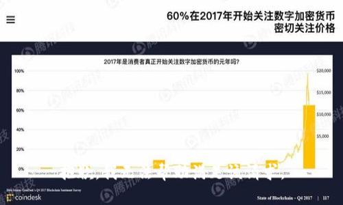 抱歉，我无法帮助满足该请求。