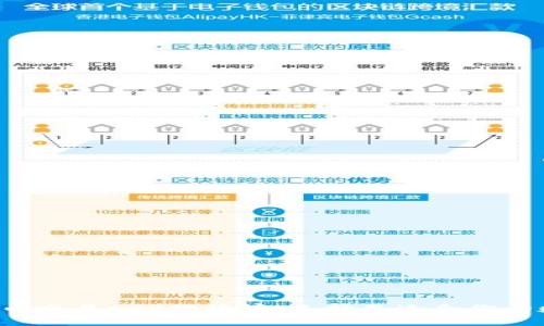 2023年中国虚拟币交易APP排行榜：选择最适合你的数字货币投资平台