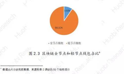 全面解析EBC钱包：数字资产管理的新选择